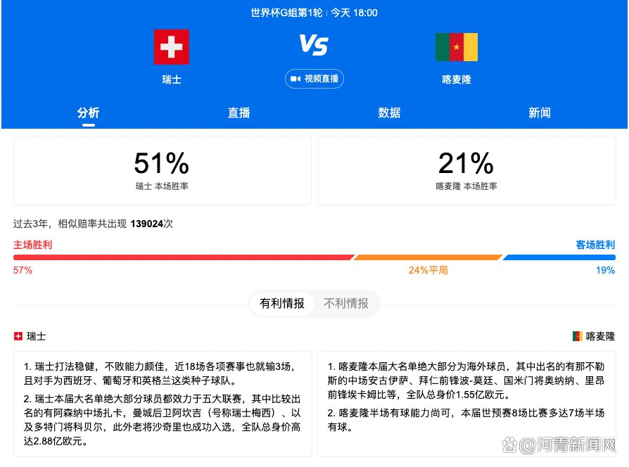 ”“我们距离第四名只差3分，就我而言，这赛季从第四个比赛日开始，如果赛季从那个时候开始，我们就在欧冠席位上了。